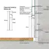 Скрытый плинтус Laconistiq Regular Без покрытия (80х13х3000мм) 