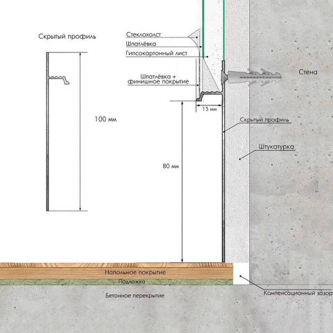 Скрытый плинтус Laconistiq Regular Без покрытия (80х13х3000мм) 