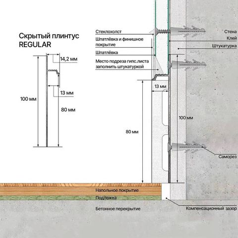 Скрытый плинтус Laconistiq Regular Без покрытия (80х13х3000мм) 