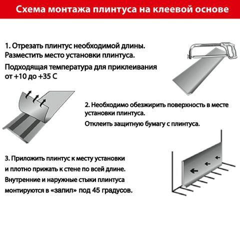 Плинтус алюминиевый Русский Профиль Черный матовый (80х2500мм)